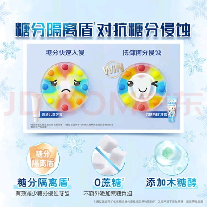 佳洁士牙膏