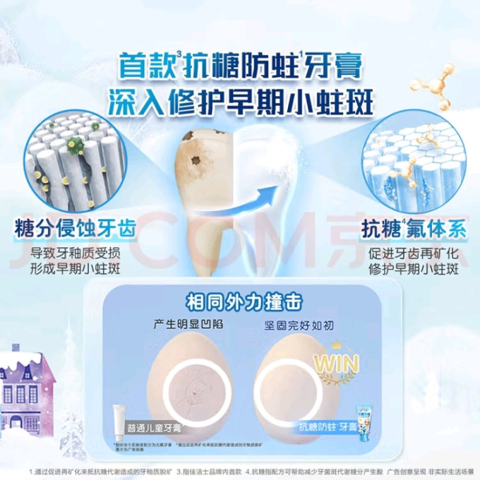 佳洁士牙膏