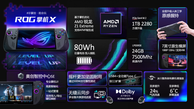 玩家国度游戏机