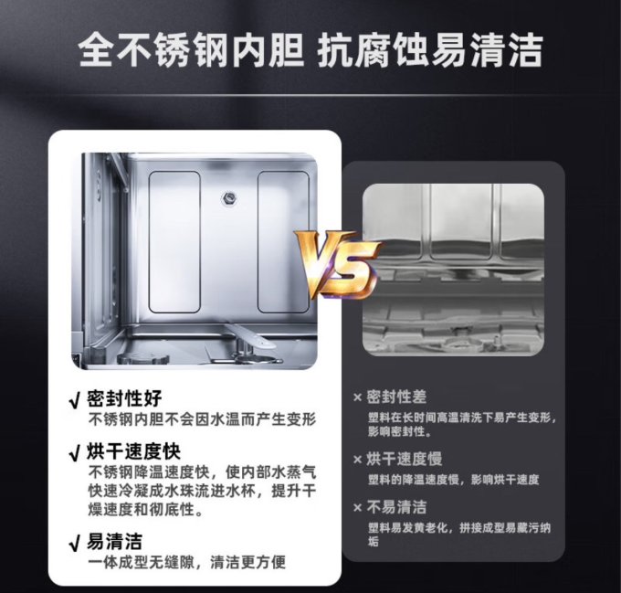 米家嵌入式洗碗机