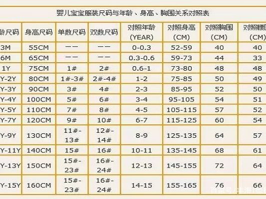 穿搭尺寸