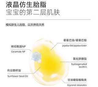 呵护宝宝肌肤就用咿儿润小天使冰淇淋面霜