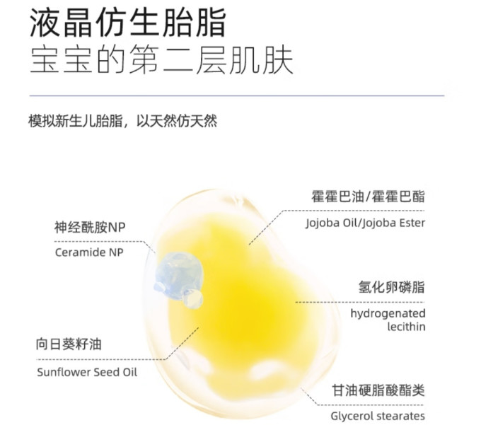 咿儿润宝宝护肤