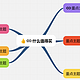 免费的才是香！极空间部署思维导图【wisemapping】