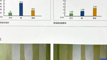 夏天内裤如何挑选？这3个要点，你get了吗？