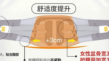 诺泰护腰带产品