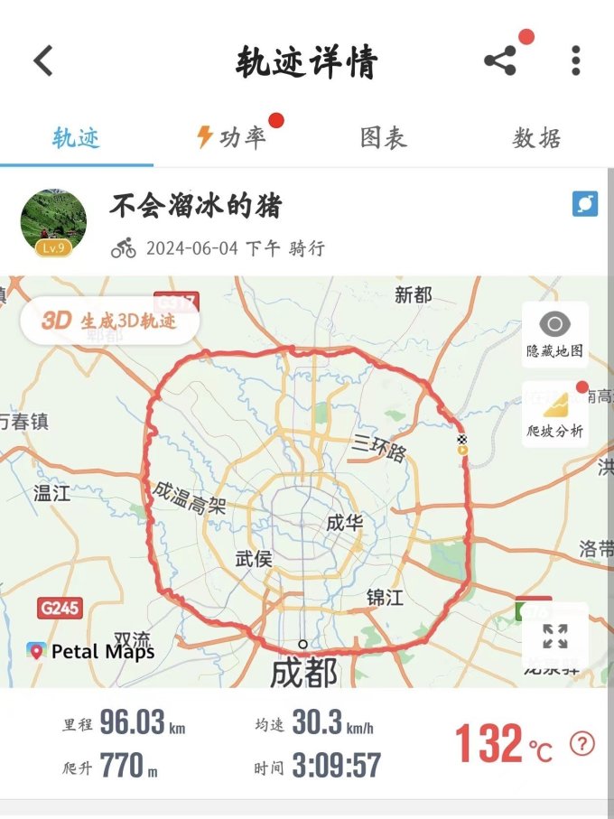 大行折叠车