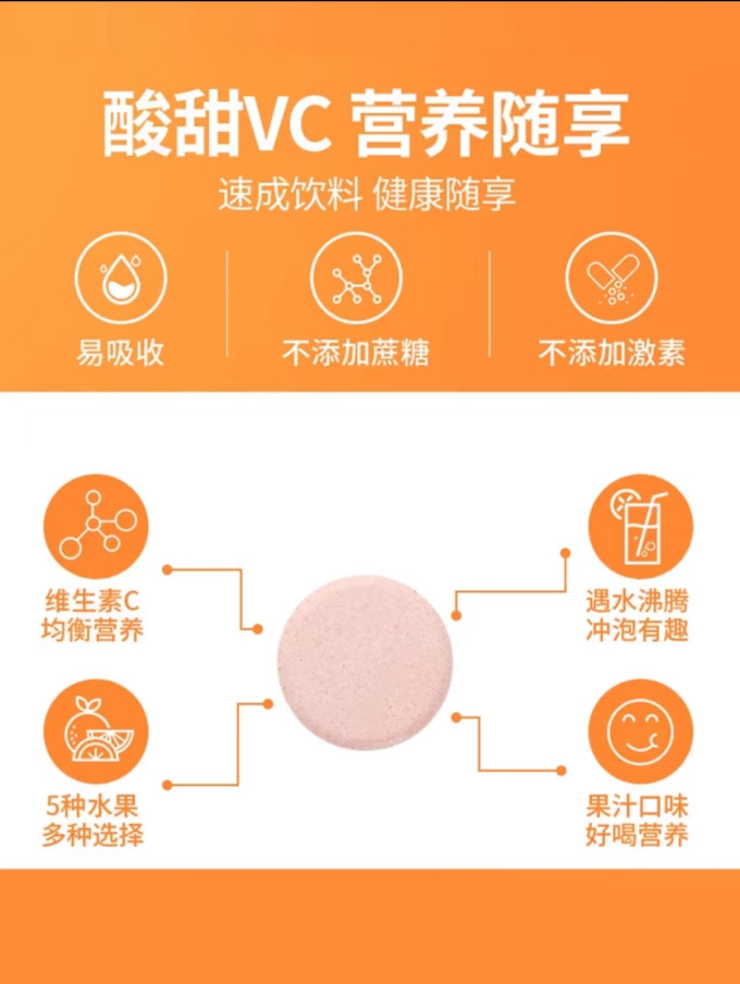 康恩贝基础健康