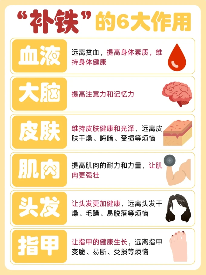 亚美唯他功能营养