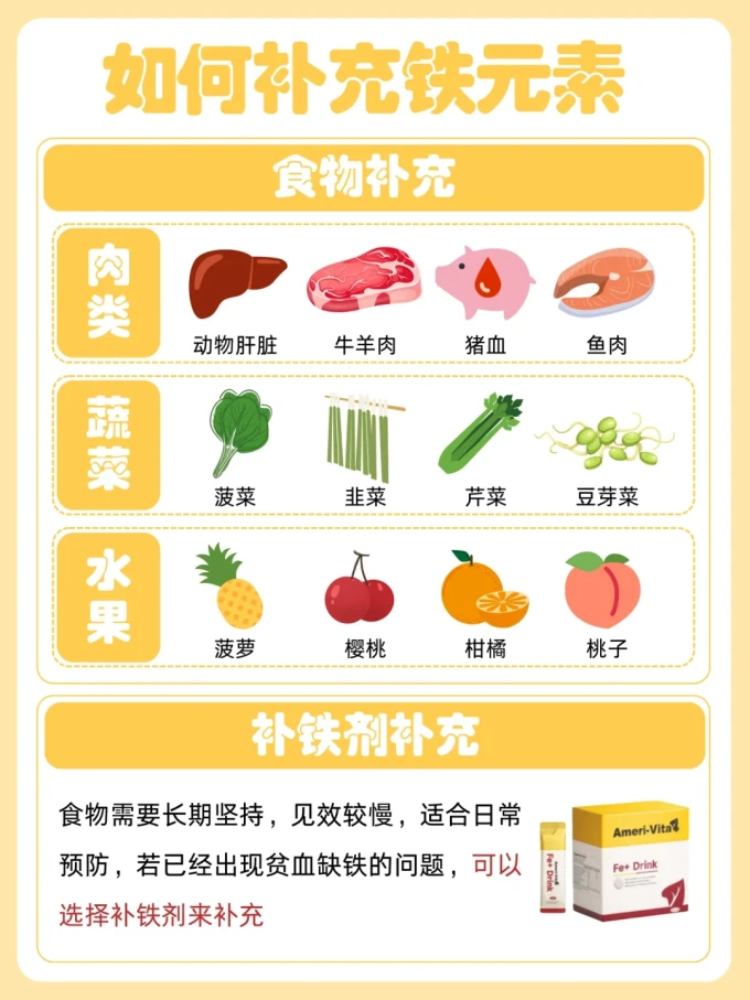 亚美唯他功能营养