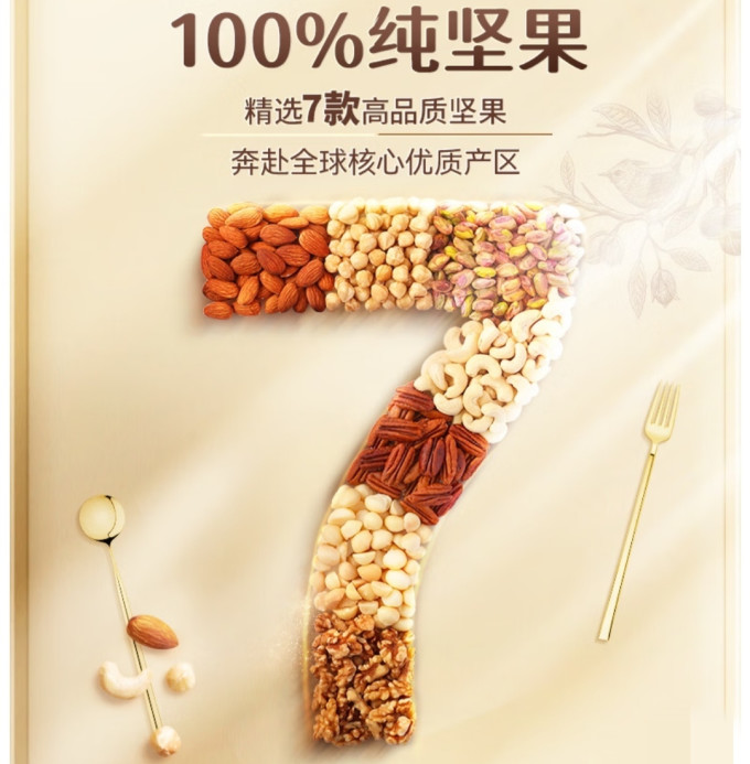 三只松鼠综合坚果