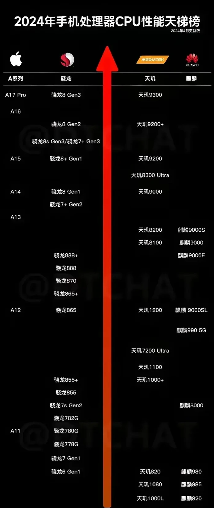 一加ace 3v手机怎么样 之前还傻乎乎地觉得骁龙7 gen3只是个中档货