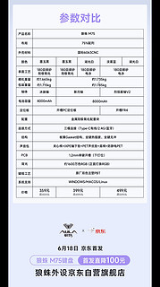 狼蛛铝坨坨M75，将于6月18日 20点359元起开售！首发赠送一罐鲸海轴