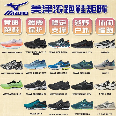 Mizuno美津浓跑鞋矩阵2023-科技详解和跑鞋推荐