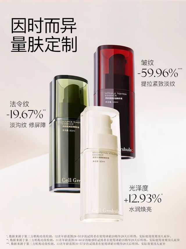 逆龄神器"真的存在吗？
