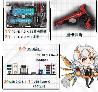 技嘉（GIGABYTE）B760魔鹰主板 B760M GAMING AC DDR4 WIFI支持CPU 13600KF 12600KF Intel LGA 1700