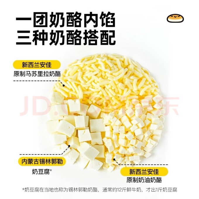 小黄象其他面点