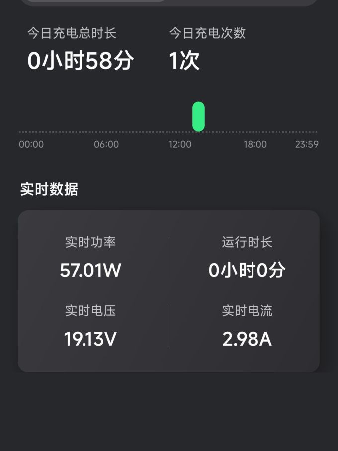 元力猫数据线