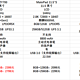 高性价比机型轻松选！2024年618平板购买指南