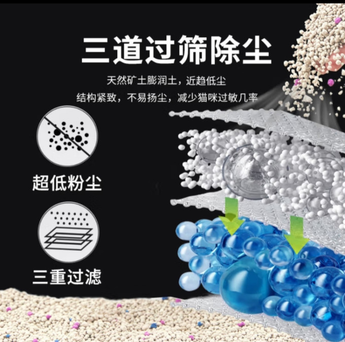 沃趣猫砂