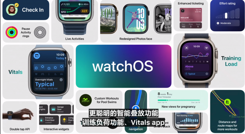 WWDC2024：苹果发布 WatchOS 11 新系统，新增运动负荷、AI表盘、孕龄、实时通知等新功能
