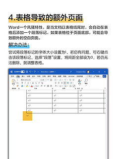 WORD的空白页为什么删不掉