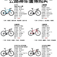 万元左右的自行车都有哪些