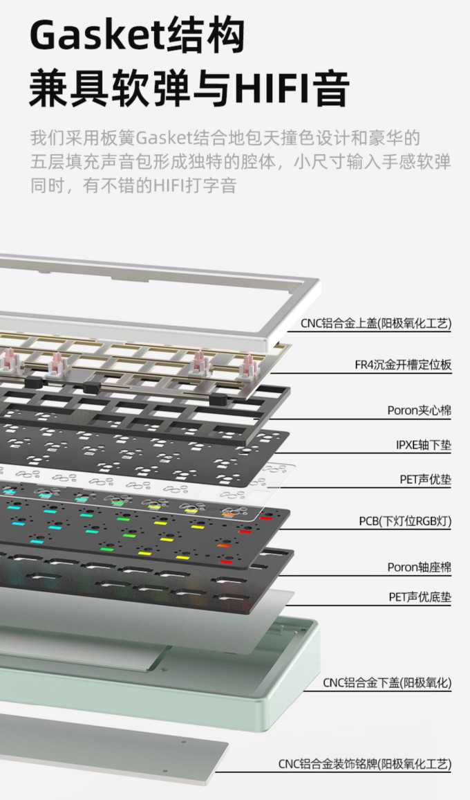 键盘