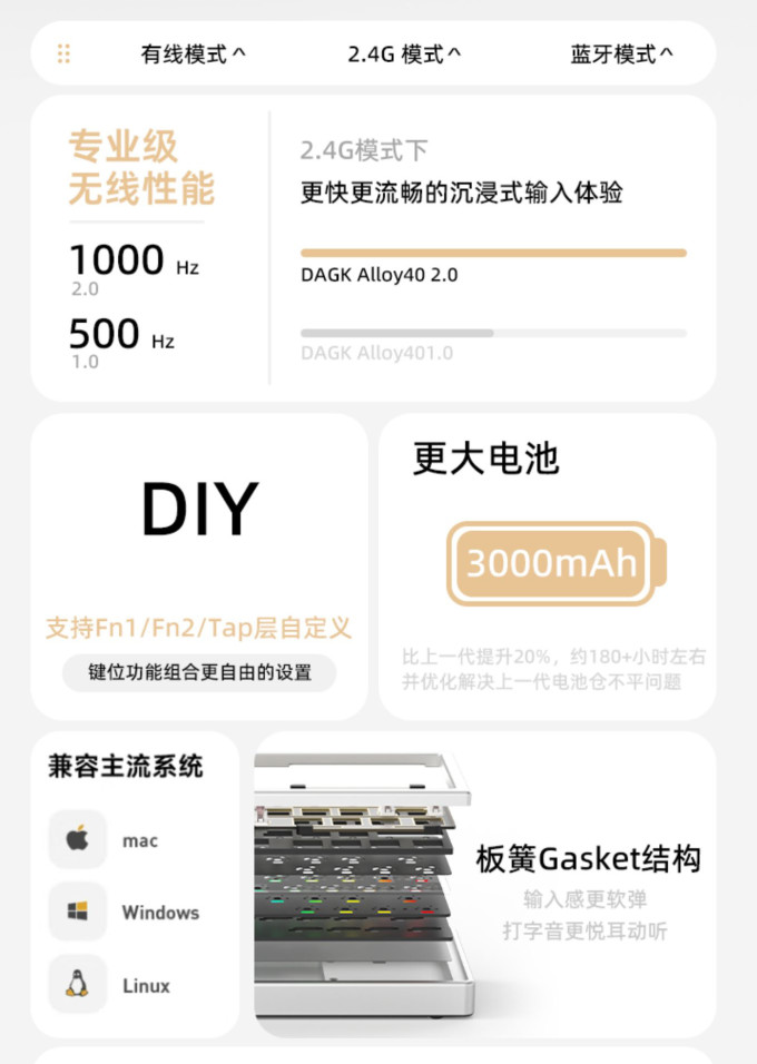 键盘