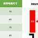 618家电排名已出，国内电视格局已成定局，你家的电视上榜了吗