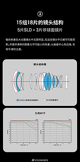 9797元，全球首款全画幅 F1.8 变焦镜头：适马 28-45mm F1.8 DG DN 镜头国行售价公布