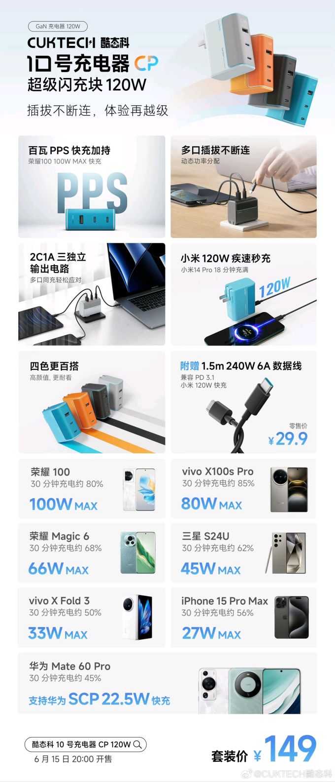 酷态科充电器