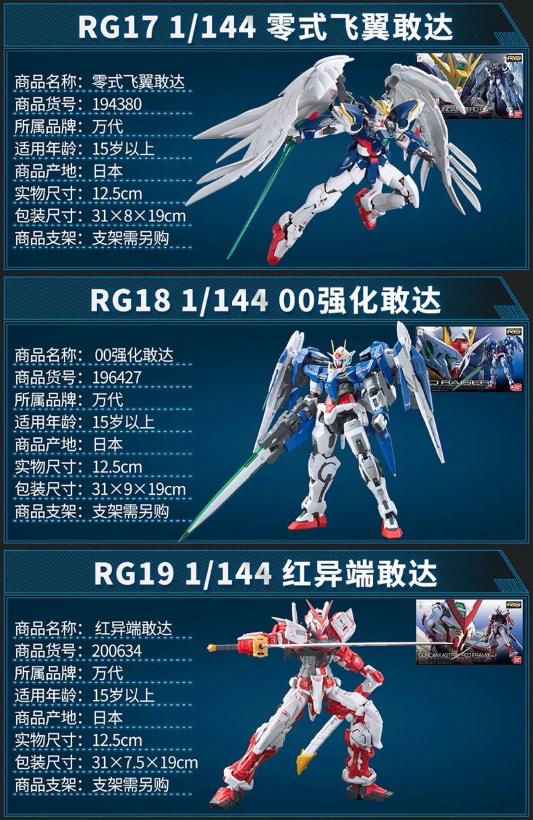 万代日韩动漫周边怎么样独家揭秘（下篇）：万代RG高达系列，那些你不可错过的收藏级爆款模型_什么值得买