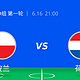 美食欧洲杯 篇五：猜胜负赢大奖 16日 21:00 D组第一轮 I 波兰VS荷兰，本届杯赛是否是莱万最后一届欧洲杯？
