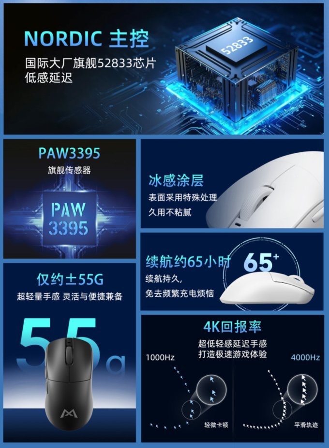 魔咖鼠标