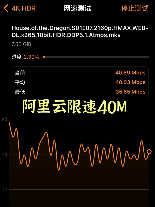 买NAS吧！阿里云盘看剧非会员限40M封顶！