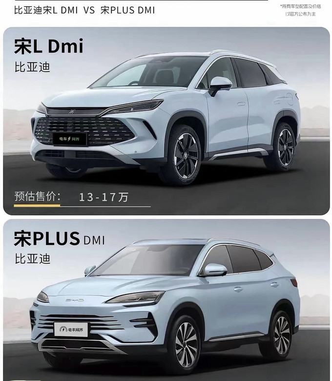 比亚迪紧凑型SUV