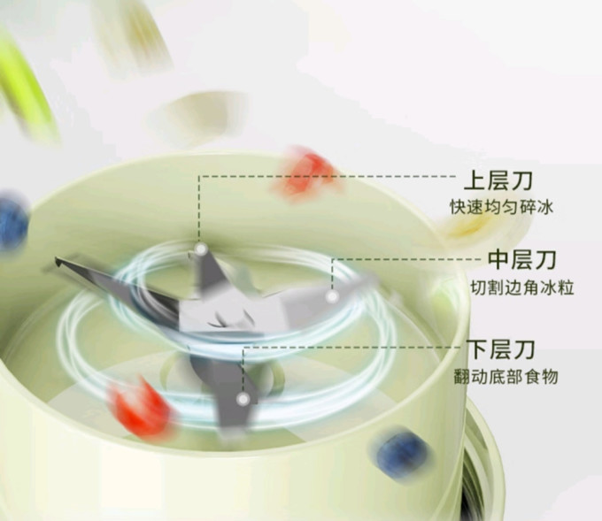 小熊榨汁机