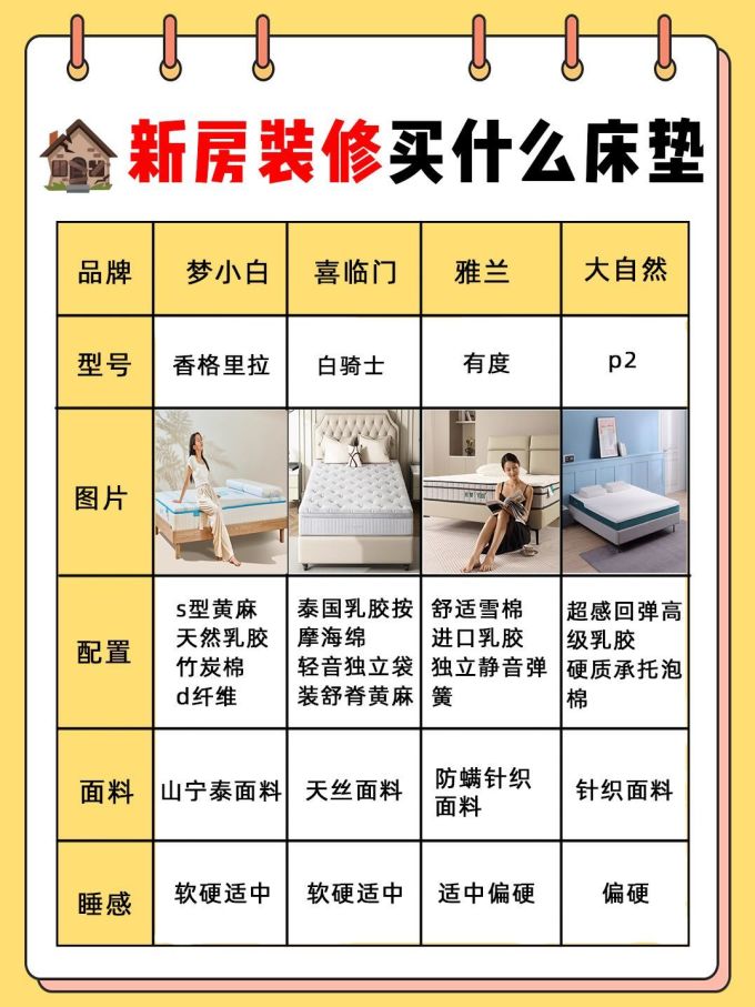 喜临门床垫