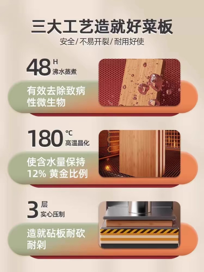 荣事达砧板