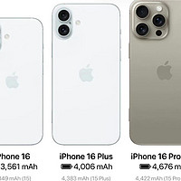 iPhone 16 Pro、Pro Max 的尺寸将比上一代更大，不过厚度没有发生变化。