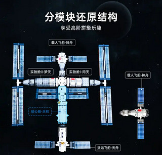 探秘太空！中国航天空间站积木大揭秘