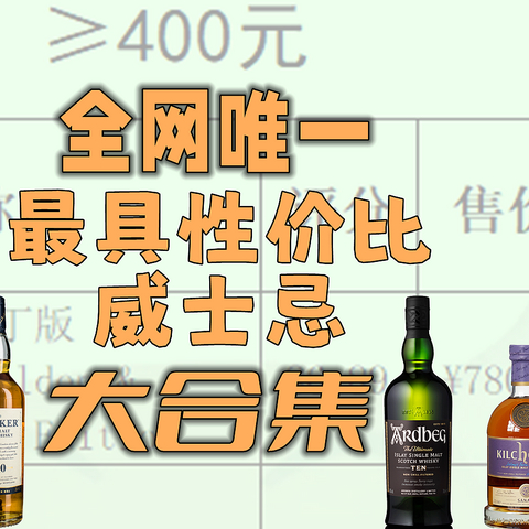 全网首发——最具性价比威士忌大合集