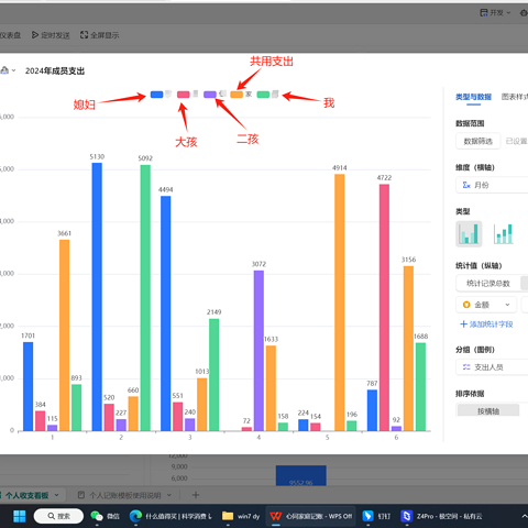 零成本DIY了个手机、电脑等多平台可同步的个人记账软件，尤其仪表盘【看板】吊打市面上所有的记账软件