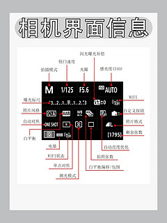 搞懂佳能r50，真的有那么难！！！