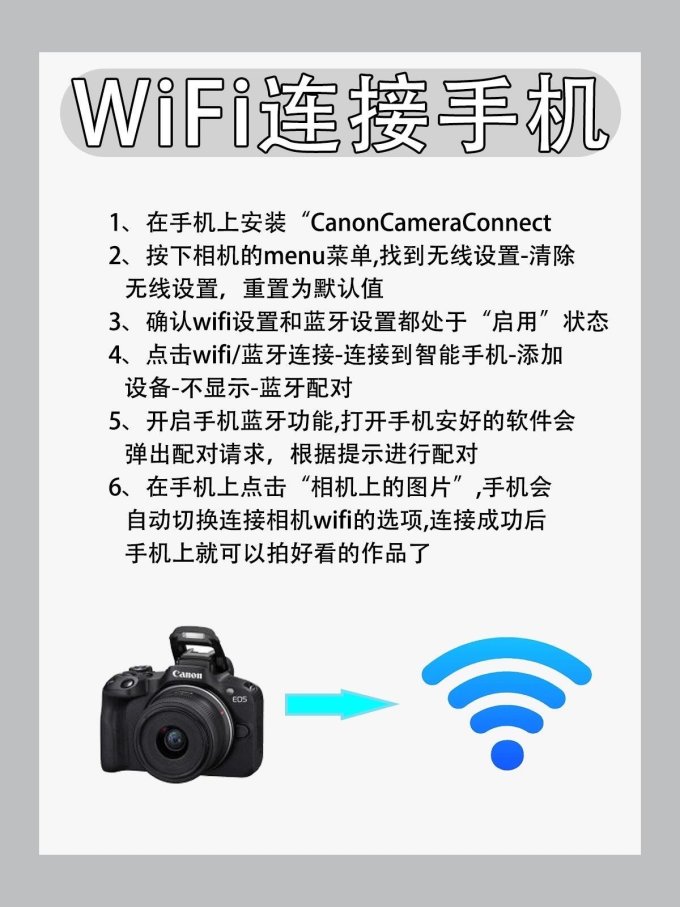 佳能单电相机