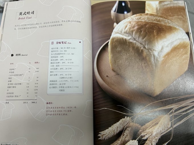美食烹饪