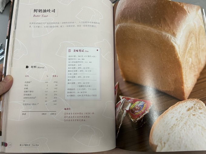 美食烹饪