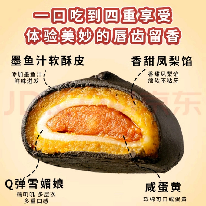 饼干糕点