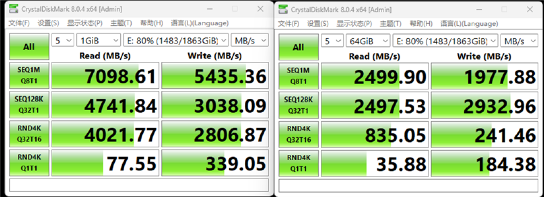 长江存储致态 Ti600 2TB SSD 全盘测试:80% 填充后 4K 随机读写很稳定